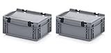 Auer Packaging 2x Eurobehälter 30 x 20 x 13,5 cm mit Scharnierdeckel inkl. gratis Zollstock 2er Set